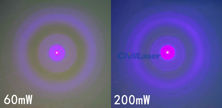 laser module